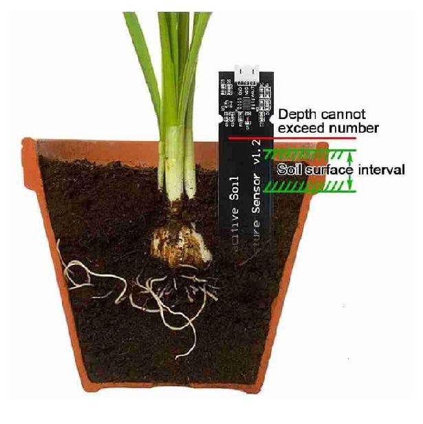 میزان عمق قرارگیری کیت رطوبت سنج خاک خازنی در گلدان
